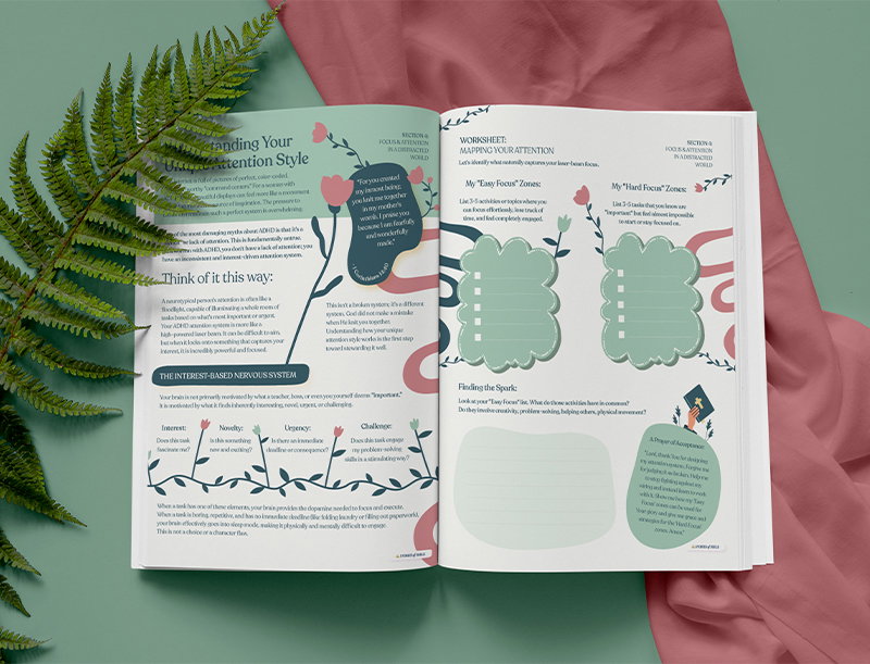 ADHD CHRISTIAN WOMAN'S HANDBOOK - Image 3