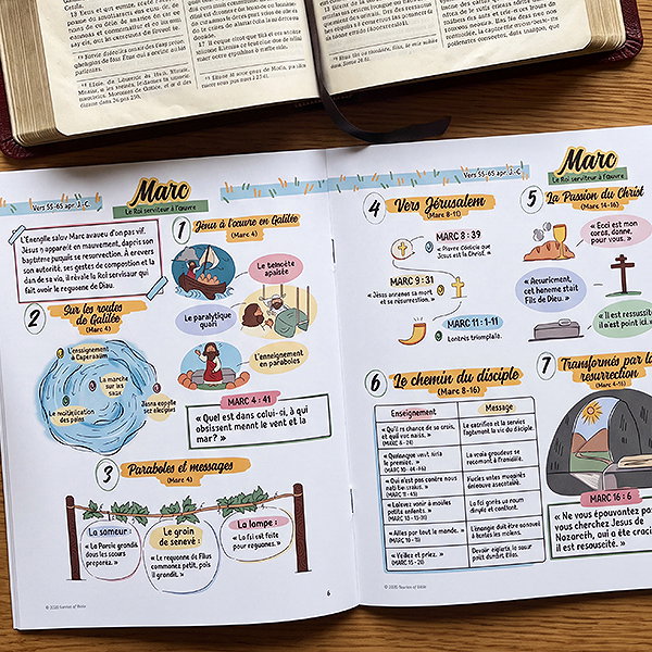 La Bible: En Bref - Image 5