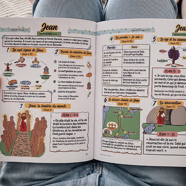 La Bible: En Bref - Image 8