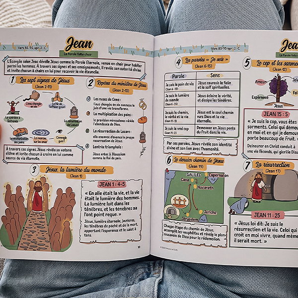La Bible: En Bref - Image 9
