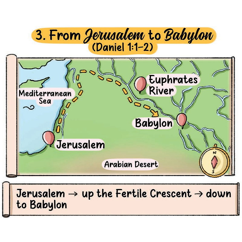 A long way from Jerusalem