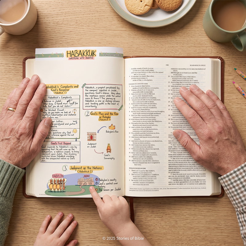 The Bible: Made Simple Tip-Ins - Image 6
